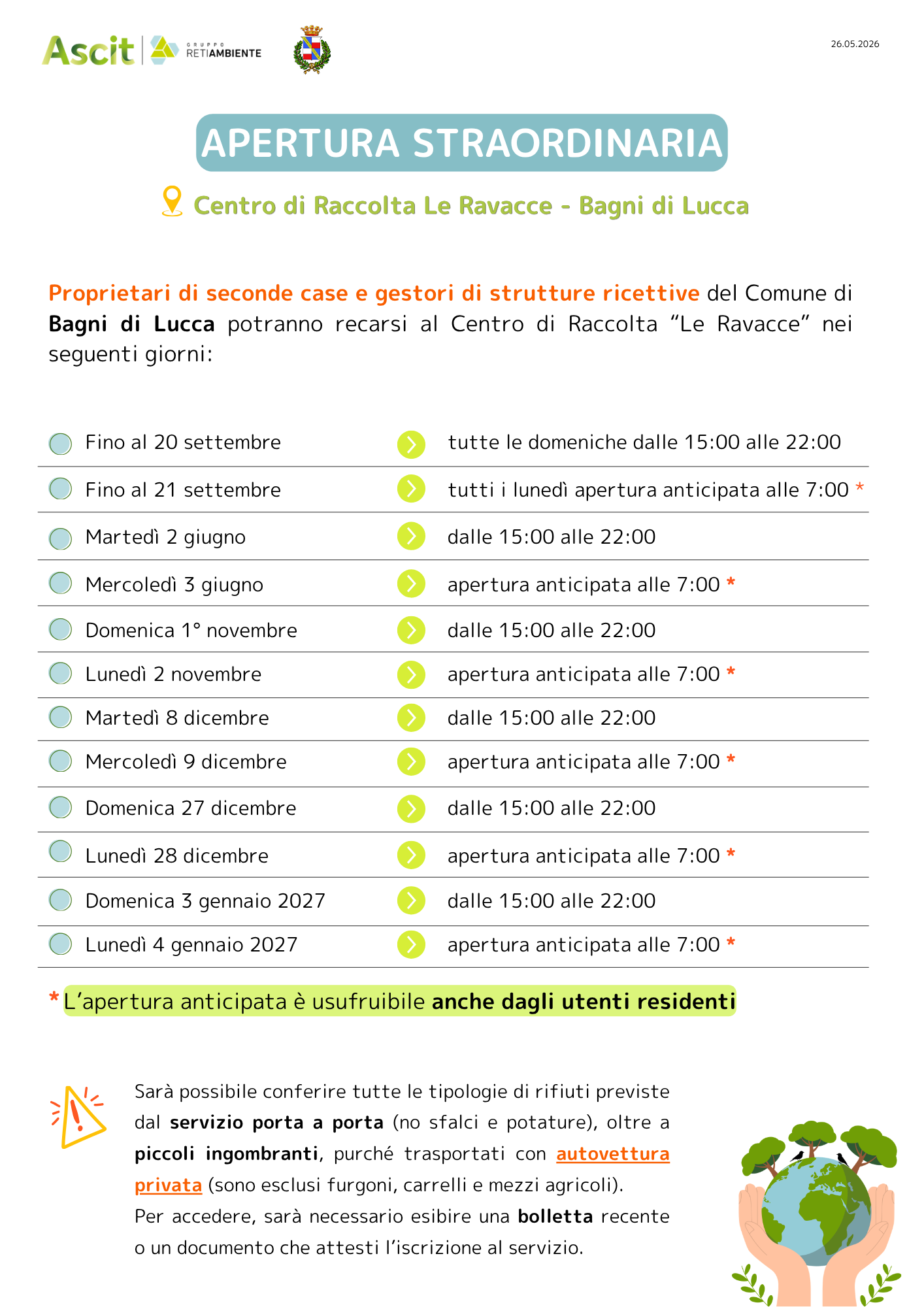 Aperture straordinarie 2026 CDR Le Ravacce